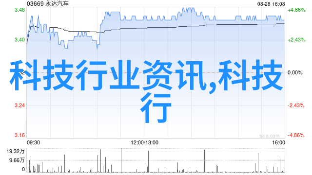 夏季特惠来袭小巧冰箱百分之百折扣大放送仅需一百元购