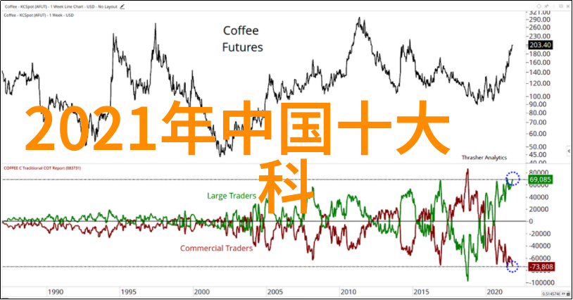 九鼎装饰璀璨华章家居艺术的新篇章