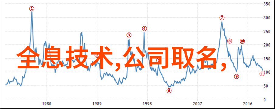 永诺-永恒与诺言的交响曲探索永诺背后的哲学