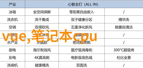 探索人格多样性揭秘十六种类型的独特之处