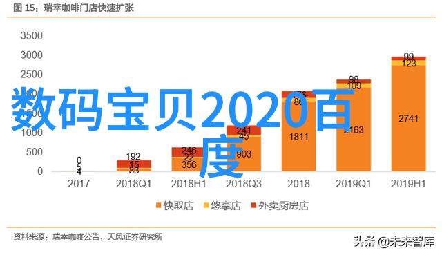 精确到位一分钱不差如何核算最优化成本