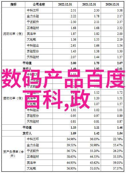 解密视界揭秘视频黑科技app背后的神秘算法与创新技术