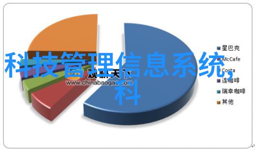 从简到繁如何在长沙选择合适的装修风格