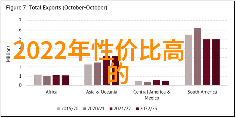 性能解析速度与稳定性并重