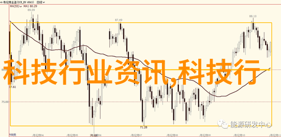 数码宝贝第二部普通话版免费观看探索数字世界的无限乐趣