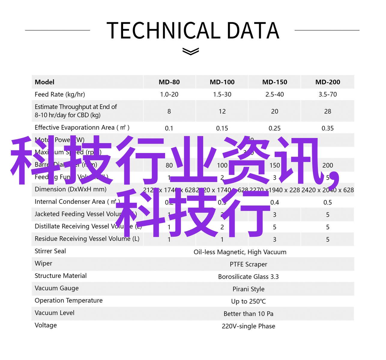 换机惊讶原来小米有这么多垃圾功能