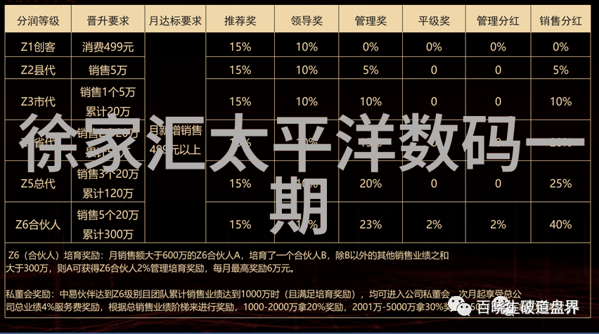 波纹填料的新纪元tjh25型效率之星