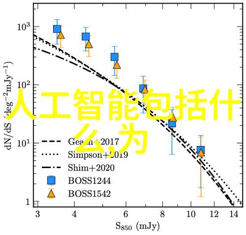 中国摄影艺术协会专业的摄影团体推广摄影文化