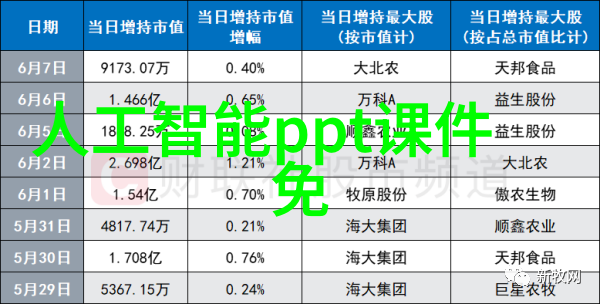 实验室常用设备全览从显微镜到离心机探索科学研究的必备工具