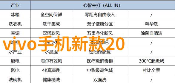 苹果秋季新品发布会 - 星光闪耀揭秘苹果秋季新品发布会的最亮点