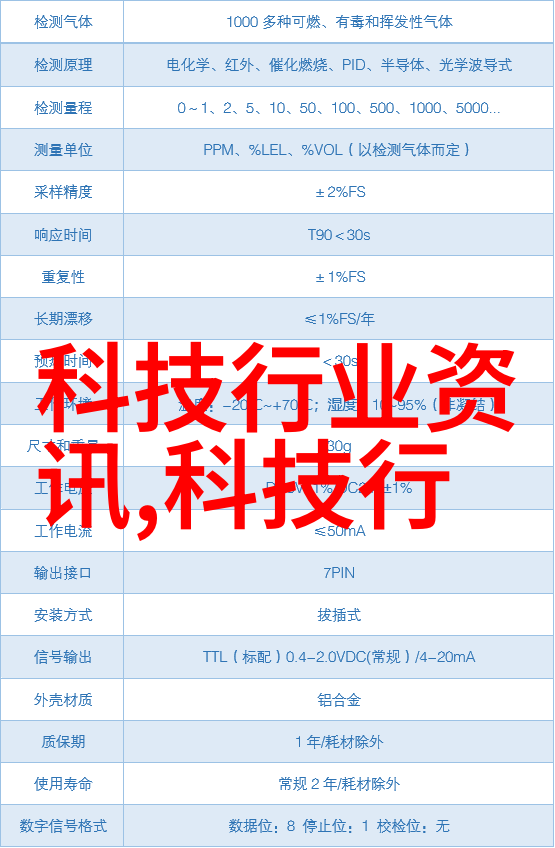 从晶体管到芯片半导体工业的发展历程是什么