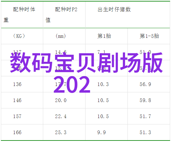 智能生活新宠万能手环APP的奇妙之旅