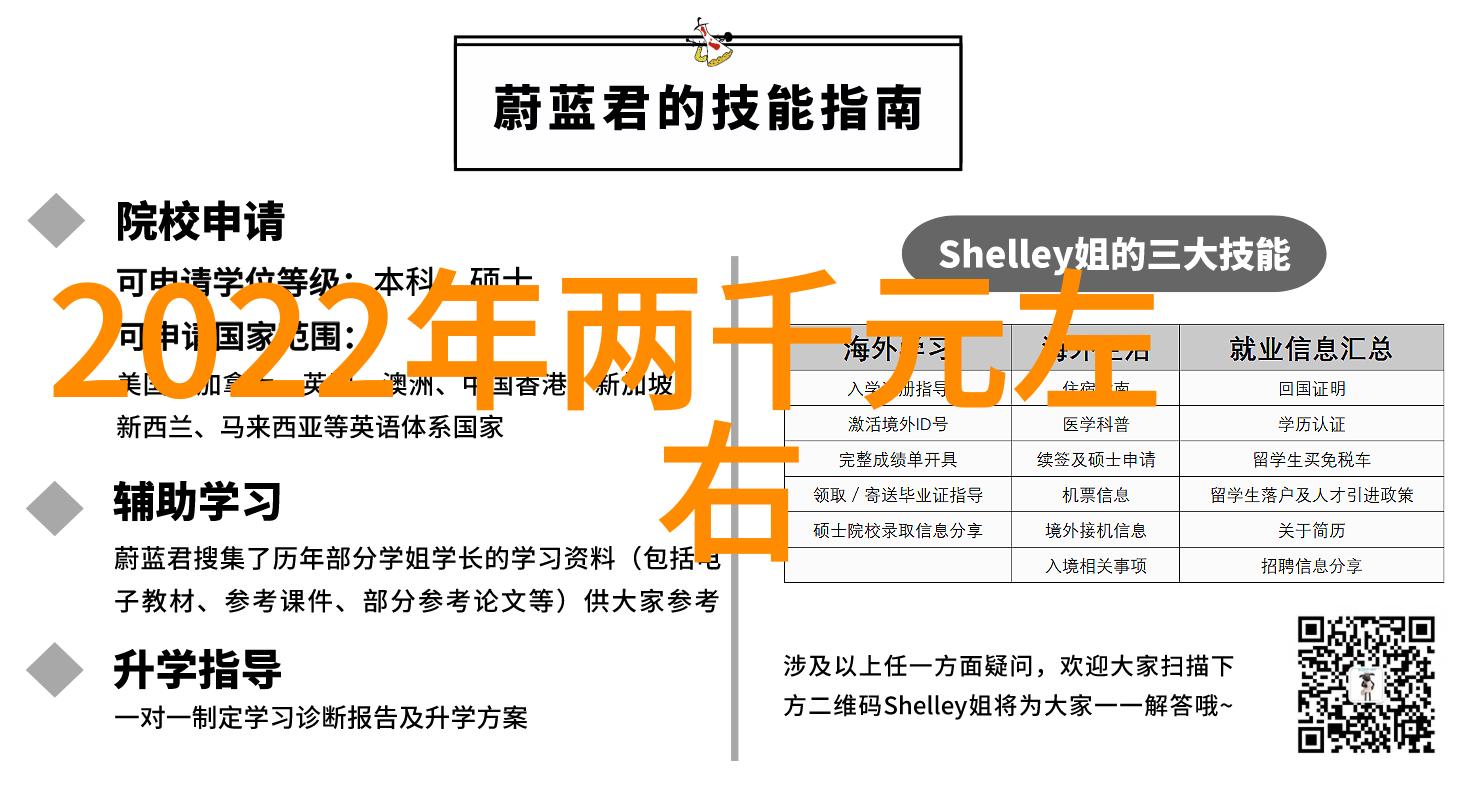 生物医学领域中仪器分析的新技术有哪些突破性进展