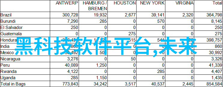 解密北森人才测评理解考点和难点