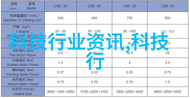 清新家园油烟净化排烟一体机的智能生活解决方案