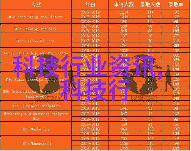 水利工程五大组成支撑国土绿洲的基础设施体系