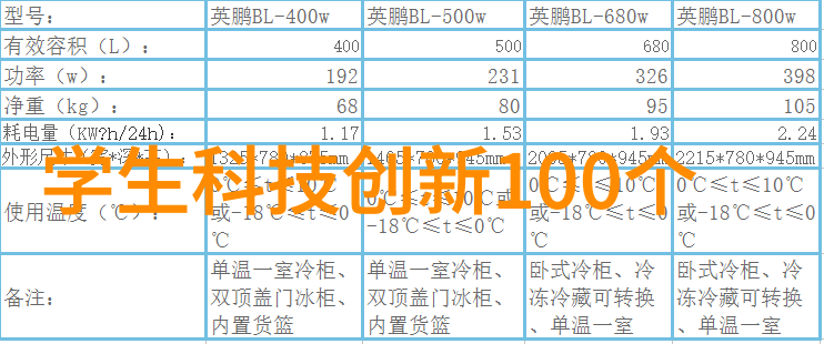 厨房卫生间温馨整合装修风格示例