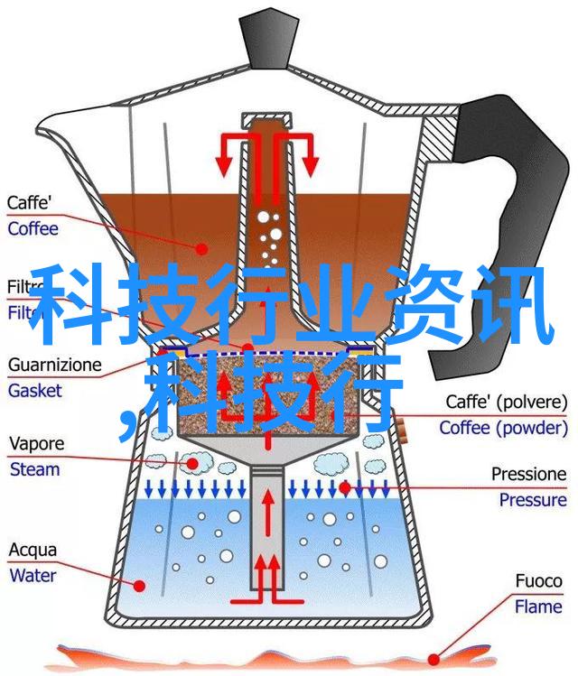 电气系统集成与机器人技术的未来发展方向