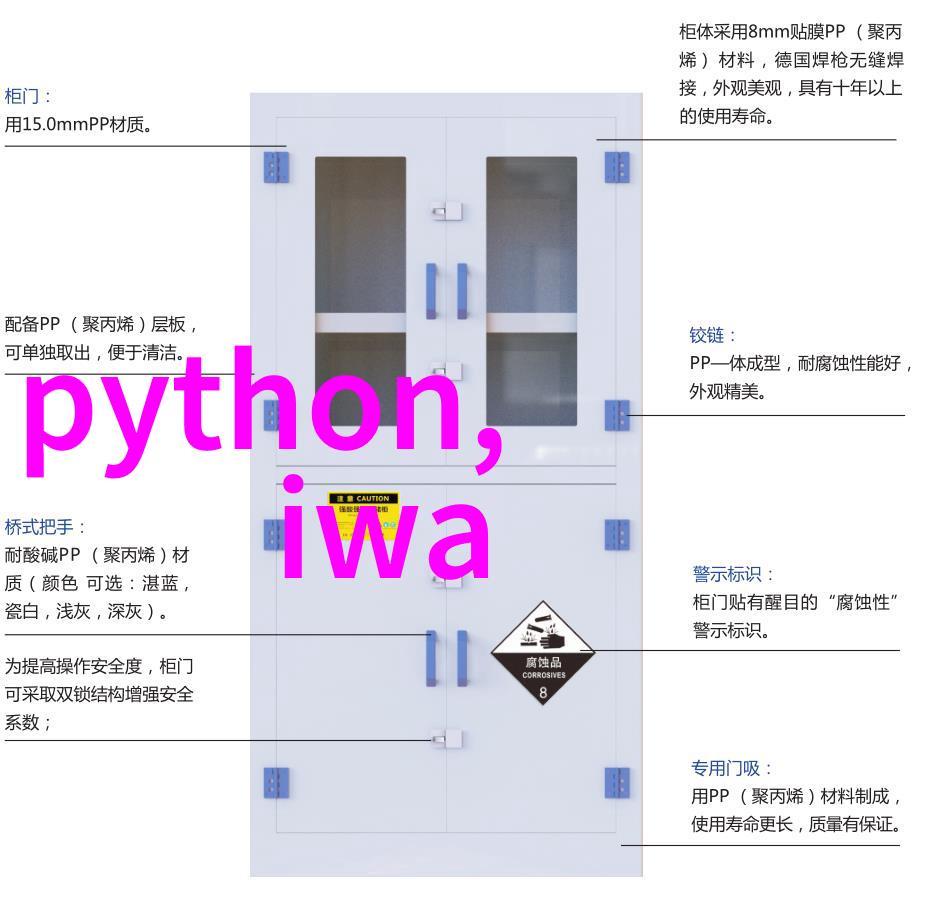 他们的世界咱们来看看这群年轻人的生活吧