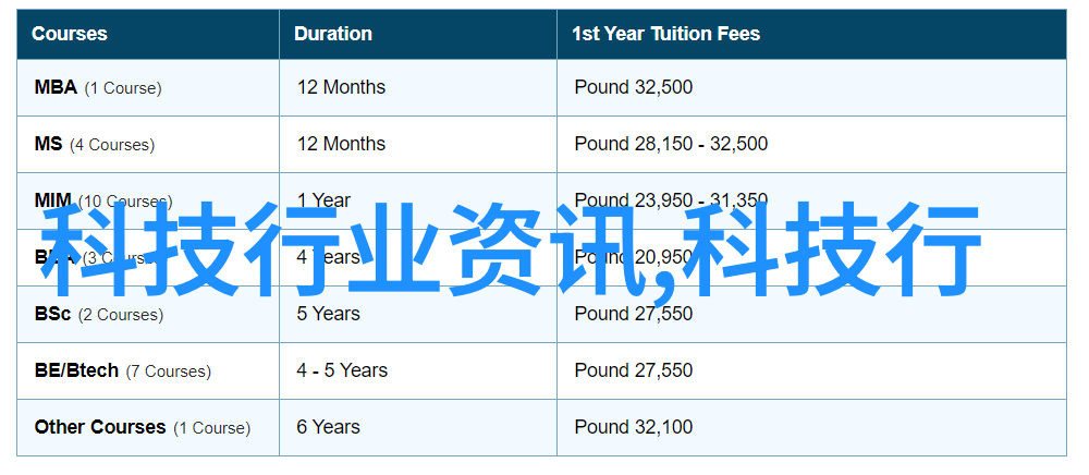 RPA机器人自动化高效智能工作流程执行者