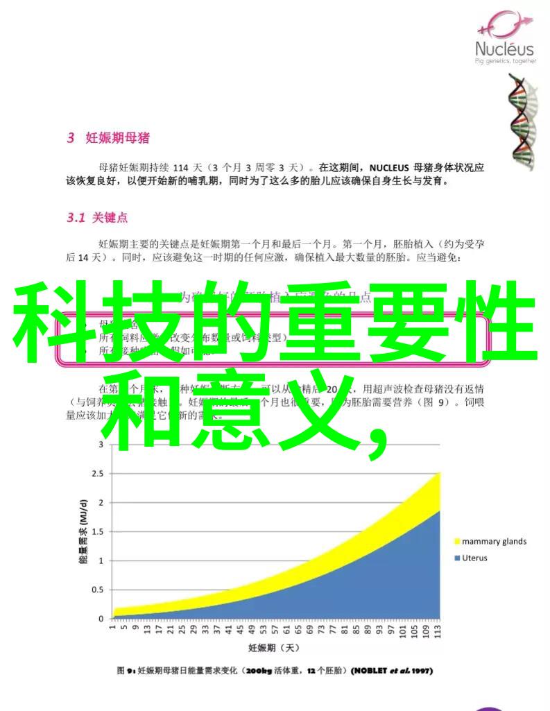 数字化革命者智慧驱动的创新公司简介