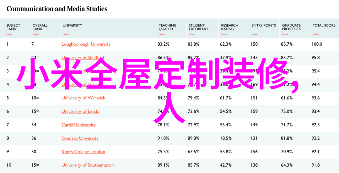 送老师送什么花选择适合老师的美丽植物