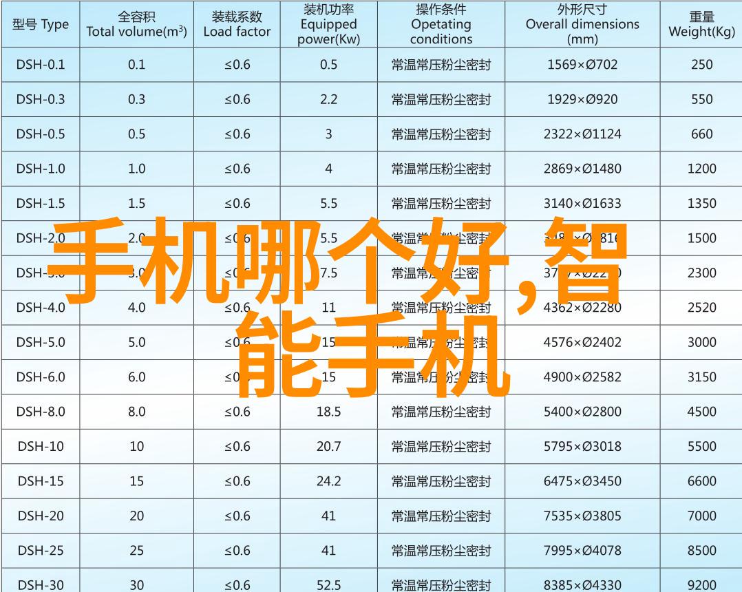 现在卫生间怎么装修咱们来聊聊