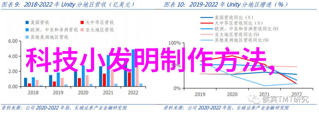 我要给你介绍一个超有用的东西快来下载这个能让生活更方便的万能手环app