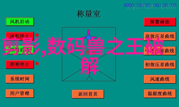 深入解析dcs系统在现代飞机中的应用