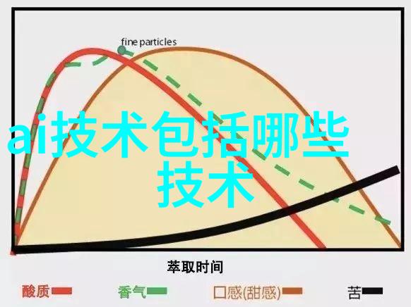 男生把坤坤放女生坤坤里蘑菇视频-蘑菇奇遇男生勇敢的爱情表白