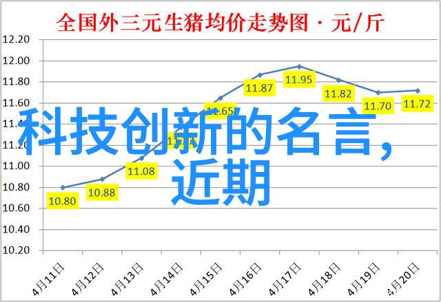 阳台厨房装修效果图我的家变成了小天地