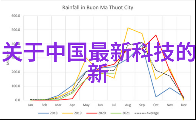 装修设计公司咨询我是怎么选择了一个不错的装修设计公司