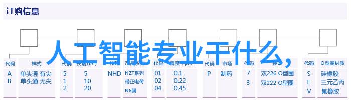 未来我们是否依然需要传统的人工操作员配合自动化系统