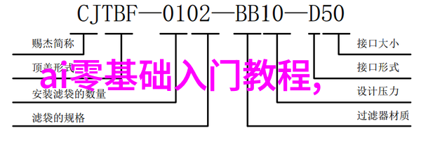 SCADA设备的秘密生活当监控屏幕变成舞台