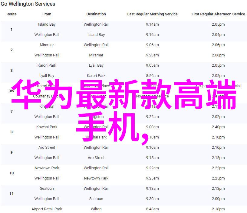 化工密封件设备守护化学反应的秘密花园