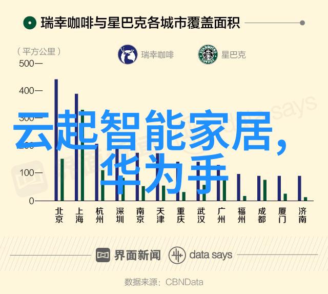 多孔砖我家的墙壁变成了小型绿洲