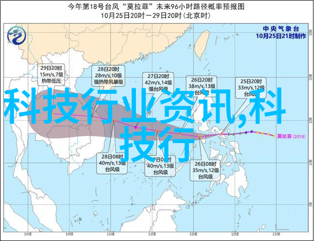 北斗定位大师领航智能时代的芯片力量