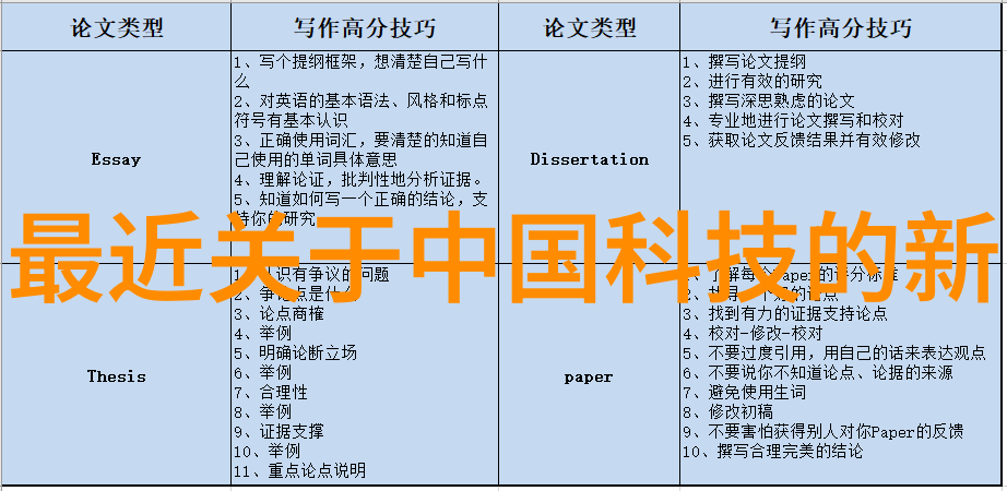 色彩魔术师掌握色彩管理提升你的摄影作品质量以A7R2为例