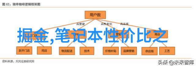 四川托普信息技术职业学院学霸们的编程奇遇