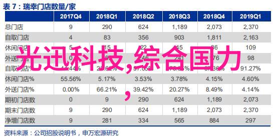 全球公敌之黑科技教父 - 黑暗领域的创新先锋