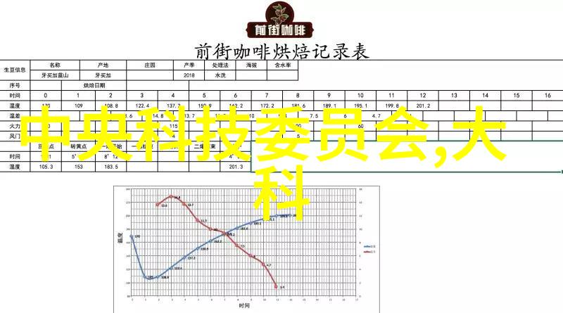 绽放花语解读每朵花的秘密语言与美丽图像