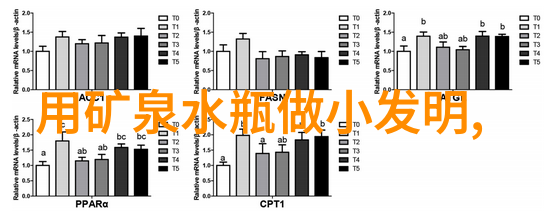 家居美学创意装修空间奇遇