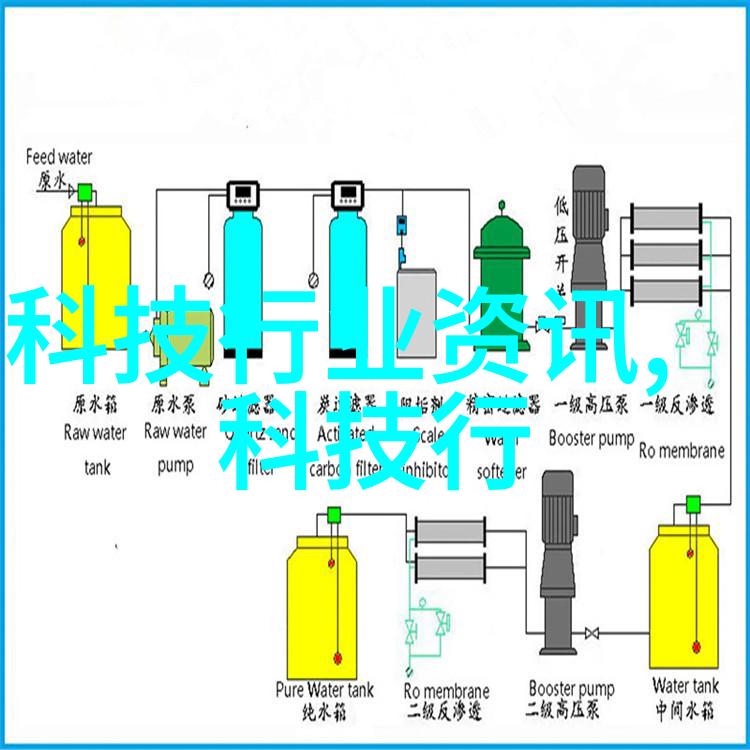 实验室设备-探索未知高科技实验室设备的未来趋势