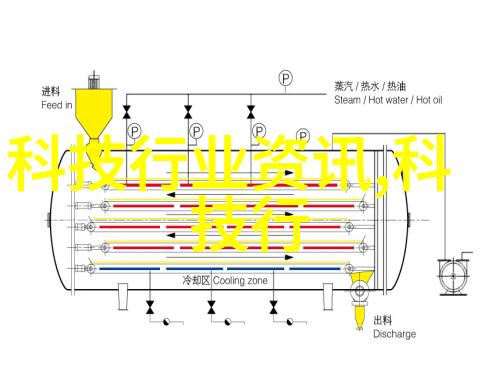 智能家居系统全屋定制解决方案智能家居技术的全方位应用