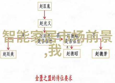 超宽带之谜微尘中的无线世界