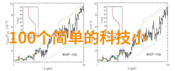 主题我在网上找到的那些超级有趣的橡胶软管图片