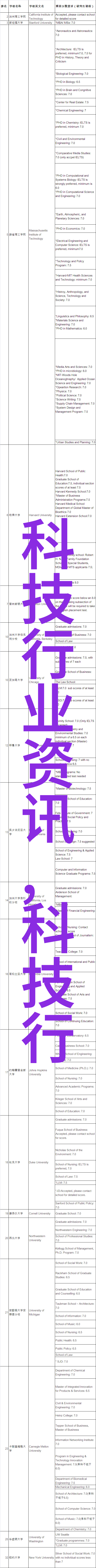 苹果新旗舰超级相机与强悍性能的完美结合