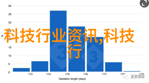 巧妙装饰技巧小房子如何通过空间规划和风格选择显得更加宽敞大气