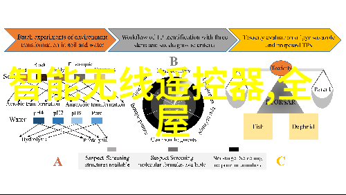 财经大学排名我的学霸之路