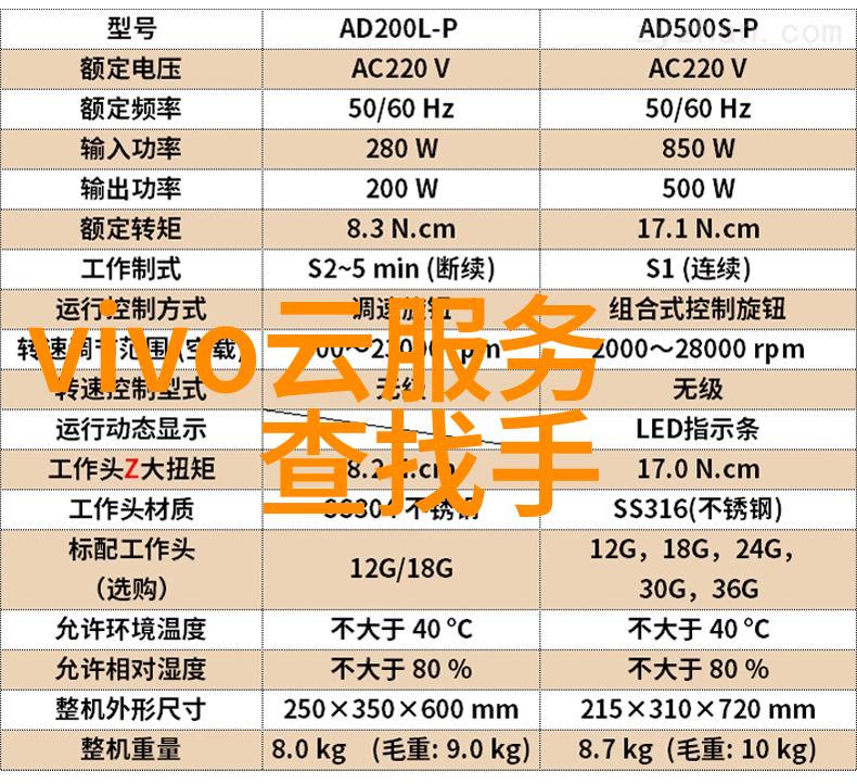 客厅窄小装修技巧空间利用与风格选择